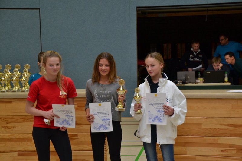 Bild der Veranstaltung: Athletikwettkampf 2015
